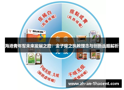 海港青年军未来发展之路：金子隆之执教理念与创新战略解析