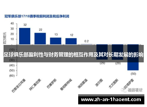 足球俱乐部盈利性与财务管理的相互作用及其对长期发展的影响