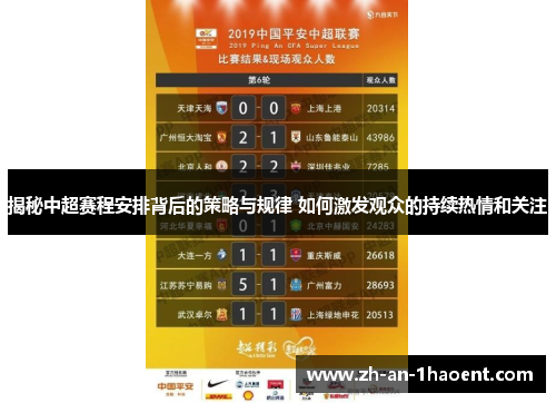 揭秘中超赛程安排背后的策略与规律 如何激发观众的持续热情和关注