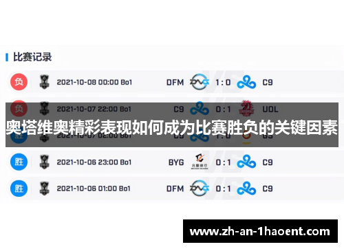 奥塔维奥精彩表现如何成为比赛胜负的关键因素