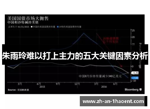 朱雨玲难以打上主力的五大关键因素分析
