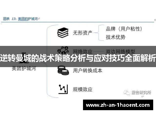 逆转曼城的战术策略分析与应对技巧全面解析