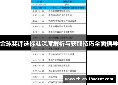 金球奖评选标准深度解析与获取技巧全面指导