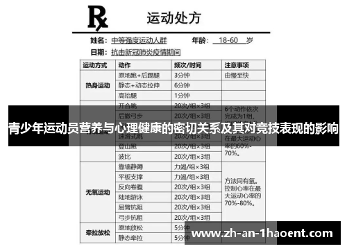青少年运动员营养与心理健康的密切关系及其对竞技表现的影响