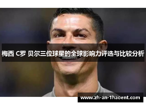 梅西 C罗 贝尔三位球星的全球影响力评选与比较分析
