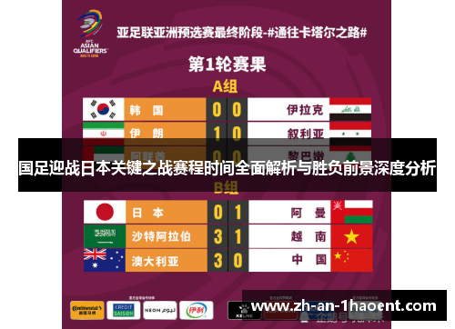 国足迎战日本关键之战赛程时间全面解析与胜负前景深度分析