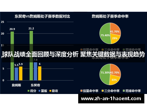 球队战绩全面回顾与深度分析 聚焦关键数据与表现趋势