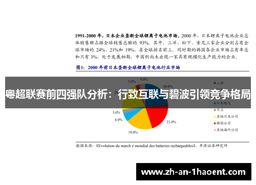 粤超联赛前四强队分析：行致互联与碧波引领竞争格局