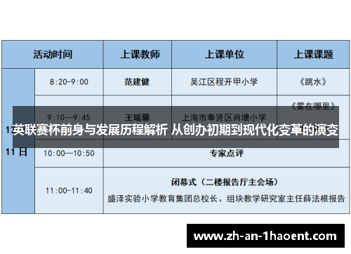 英联赛杯前身与发展历程解析 从创办初期到现代化变革的演变