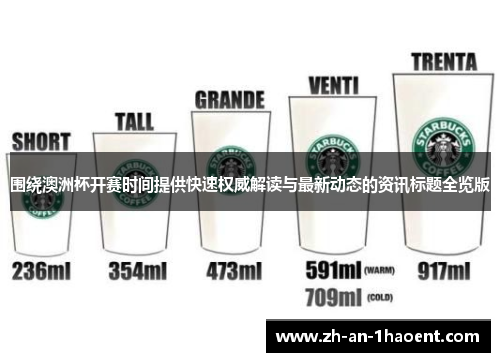 围绕澳洲杯开赛时间提供快速权威解读与最新动态的资讯标题全览版