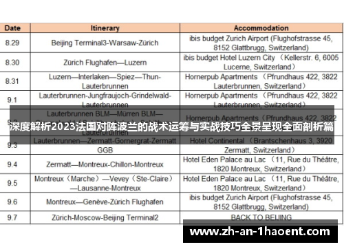 深度解析2023法国对阵波兰的战术运筹与实战技巧全景呈现全面剖析篇 深度解析2023法国对阵波兰的战术运筹与实战技巧全景呈现全面剖析篇