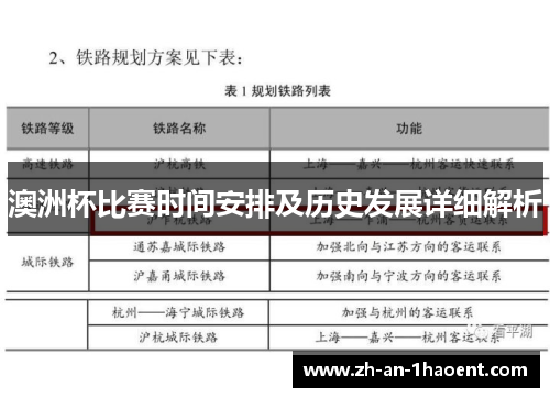 澳洲杯比赛时间安排及历史发展详细解析