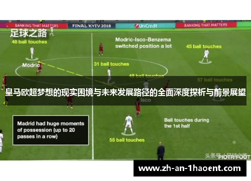 皇马欧超梦想的现实困境与未来发展路径的全面深度探析与前景展望 皇马欧超梦想的现实困境与未来发展路径的全面深度探析与前景展望