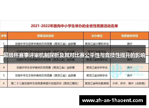 超级杯赛事评审机制探析及其对比赛公平性与竞技性提升的影响 超级杯赛事评审机制探析及其对比赛公平性与竞技性提升的影响