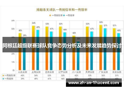 阿根廷超级联赛球队竞争态势分析及未来发展趋势探讨 阿根廷超级联赛球队竞争态势分析及未来发展趋势探讨
