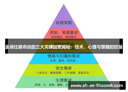 金徐比赛命运的三大关键因素揭秘：技术、心理与策略的较量