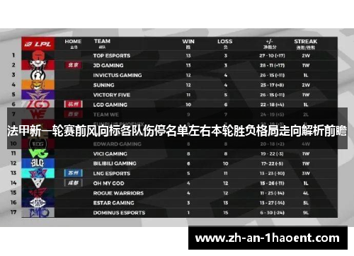法甲新一轮赛前风向标各队伤停名单左右本轮胜负格局走向解析前瞻
